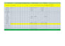 fix excel formulas and create professional excel reports